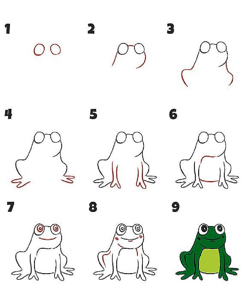 Frog Idea 17 Jak Narysować 