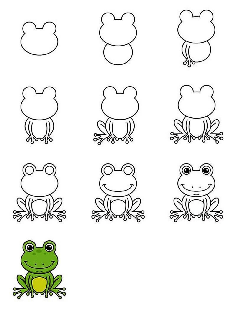 Frog Idea 20 Jak Narysować 