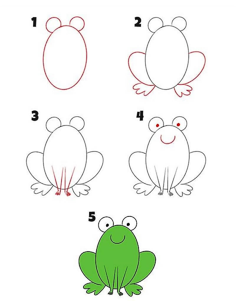 Frog Idea 21 Jak Narysować 