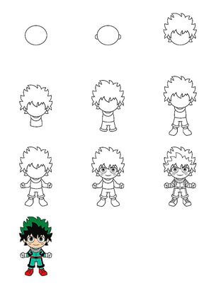 Jak Narysować Midoriya Chibi