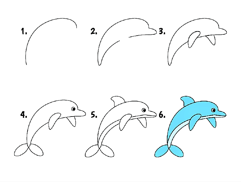 Jak Narysować Niebieski delfin