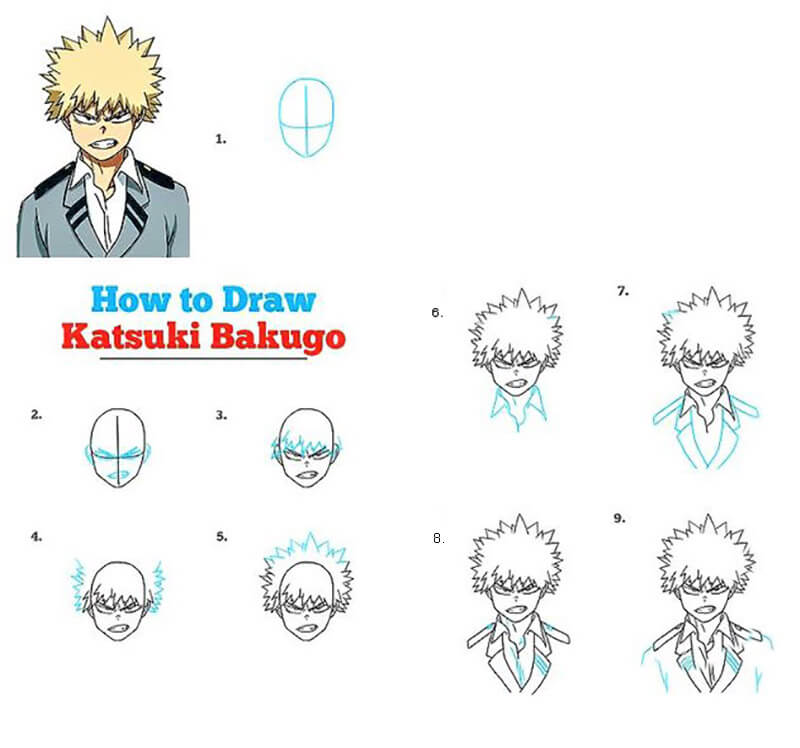 Jak Narysować Proste Katsuki Bakugo