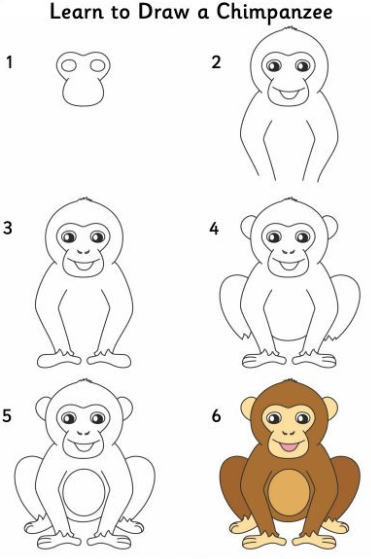 Jak Narysować Monkey idea 5