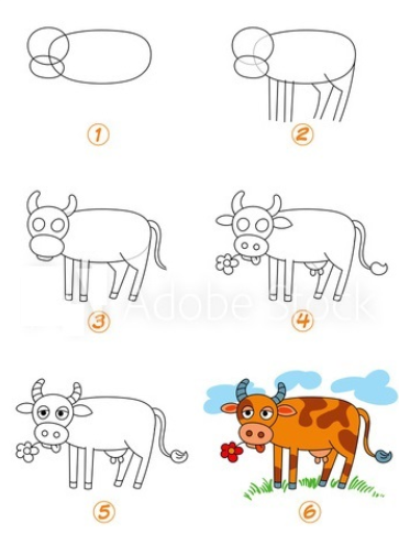 Jak Narysować Cow idea 5