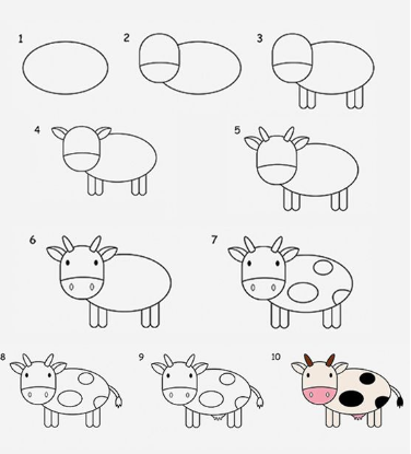 Jak Narysować Cow idea 6