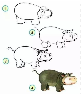 Jak Narysować Hippo idea 2