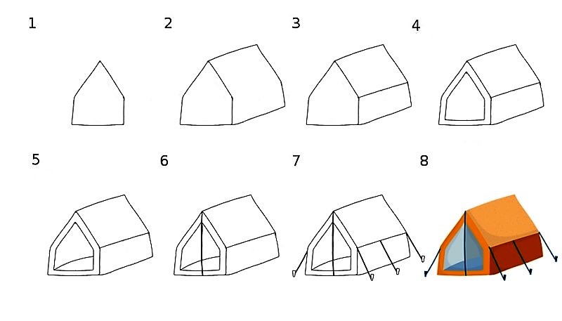 Jak Narysować Tent idea 9