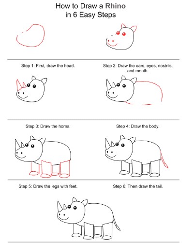 Jak Narysować A detailed step-by-step Rhino