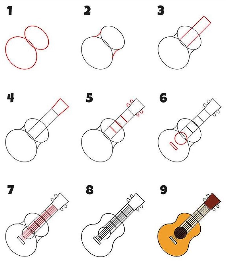 Jak Narysować Guitar ideas 15