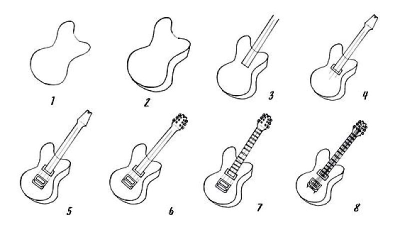 Jak Narysować Guitar ideas 2