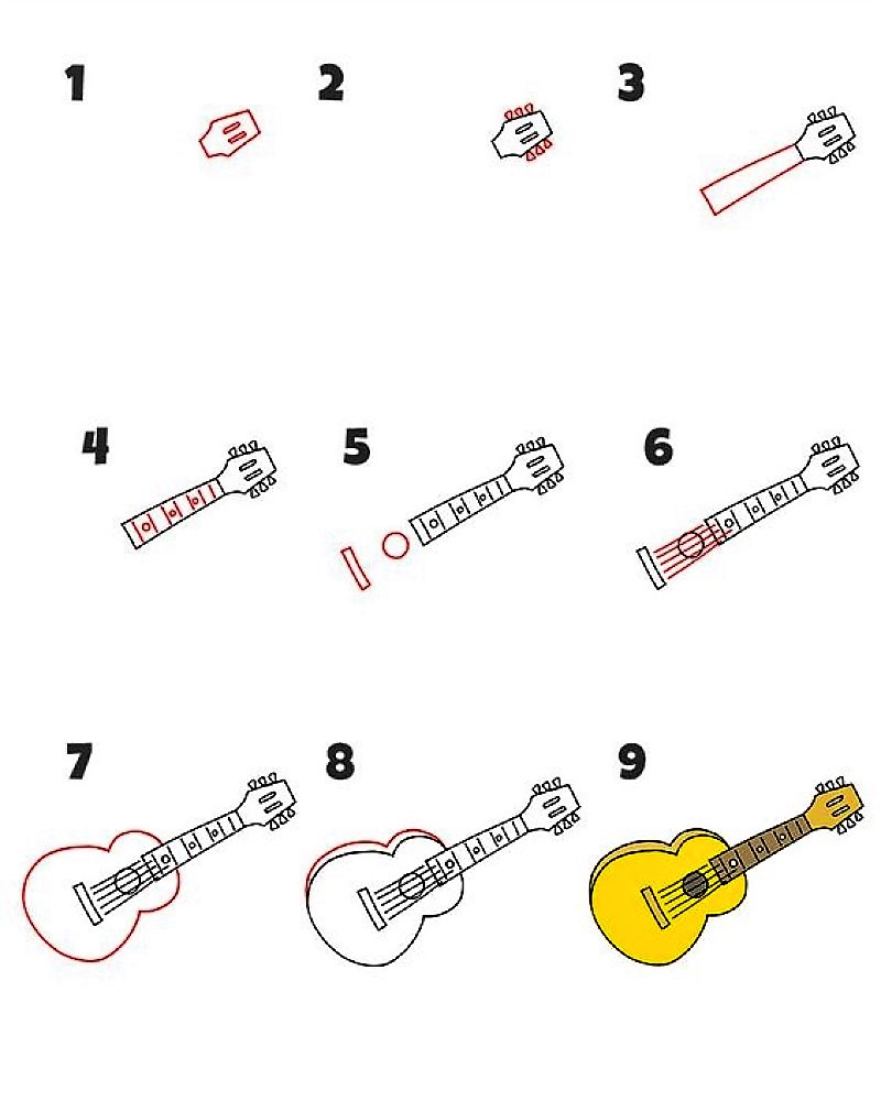 Jak Narysować Guitar ideas 4