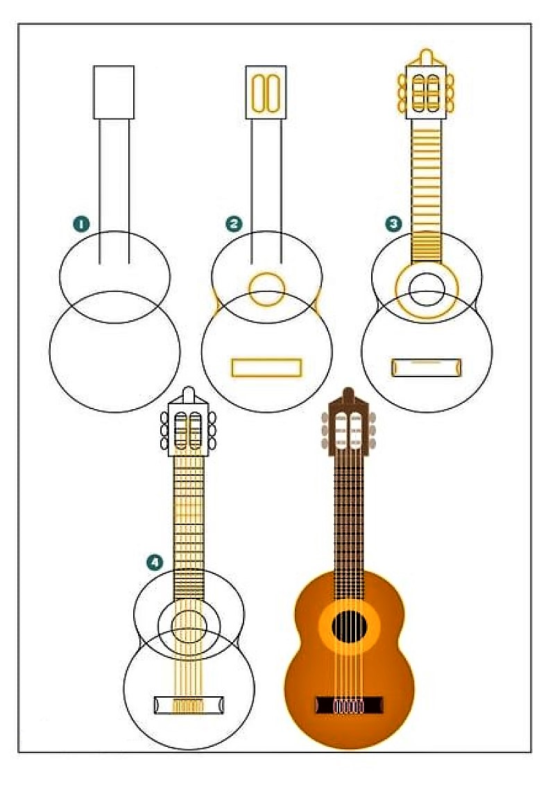 Jak Narysować Guitar ideas 7