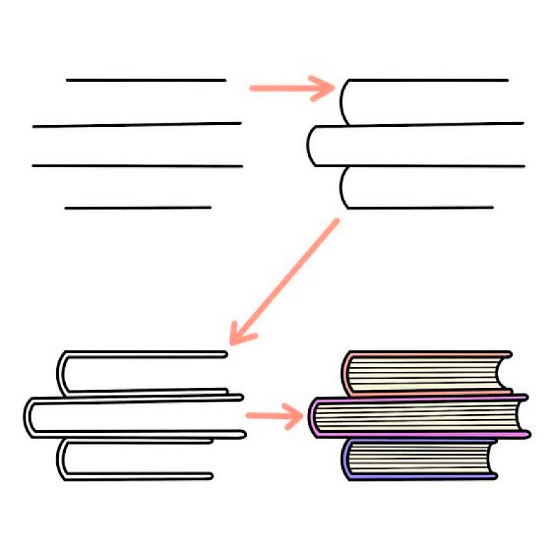 Jak Narysować Idea A file of books on the table 5