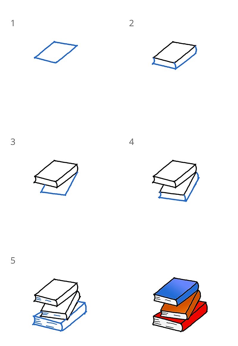 Jak Narysować Idea A messy book file 1