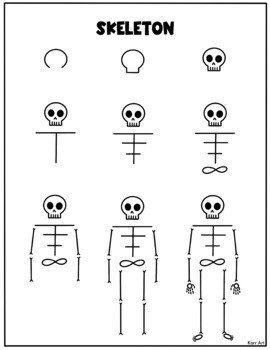 Jak Narysować Skeleton idea 7