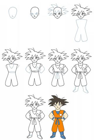 Jak Narysować Songoku idea 5