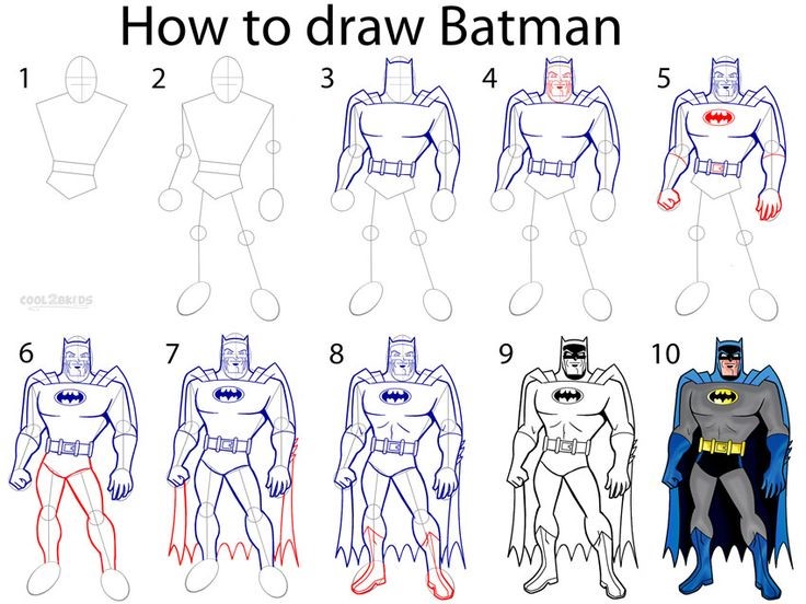 Jak Narysować A detailed step-by-step Batman