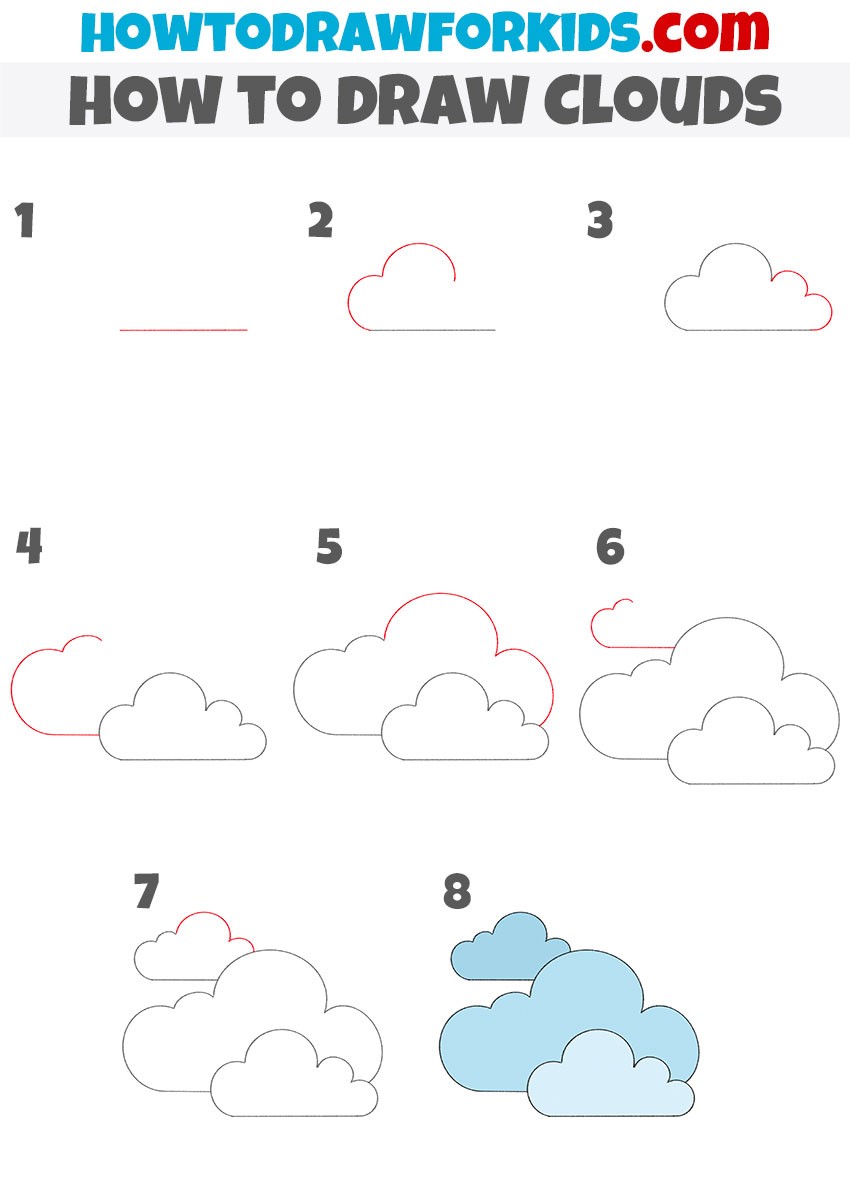 Jak Narysować Cloud ideas 5