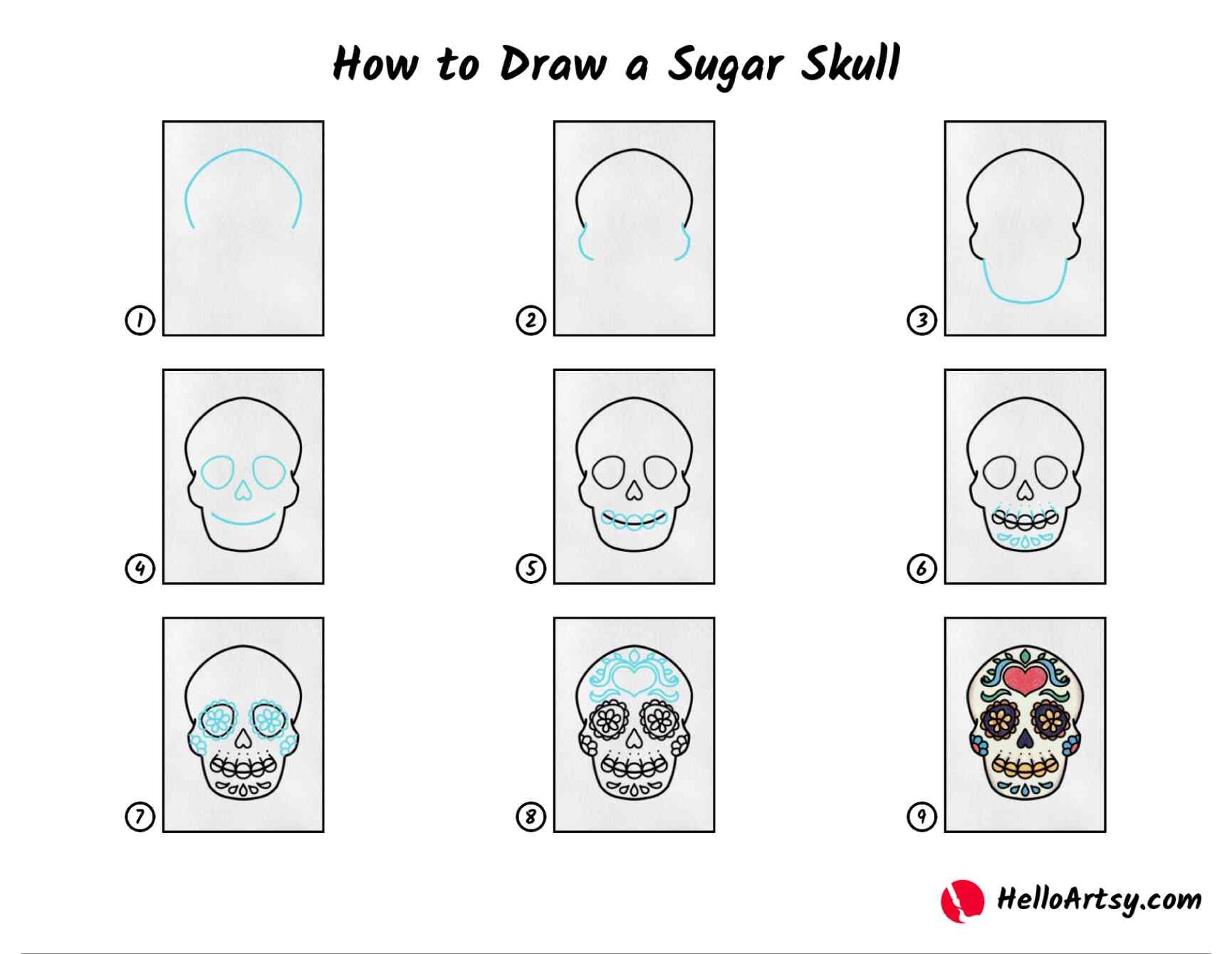 Jak Narysować Skull idea 7