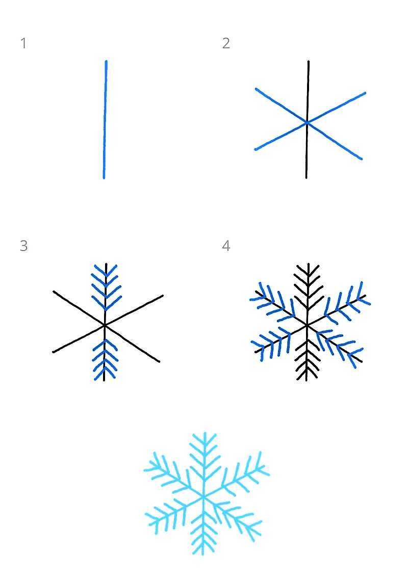 Jak Narysować Snowflake idea 10