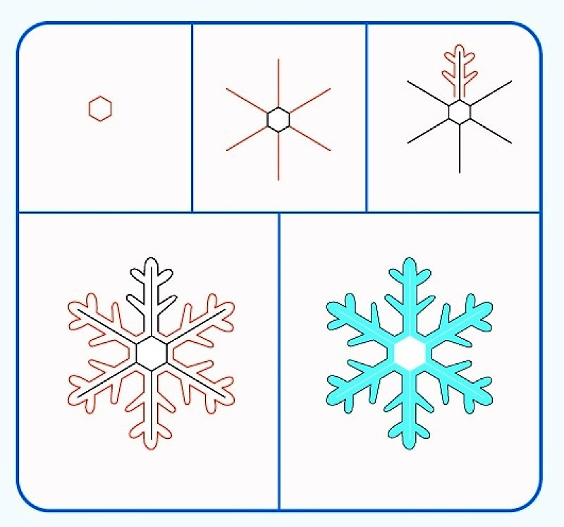 Jak Narysować Snowflake idea 7