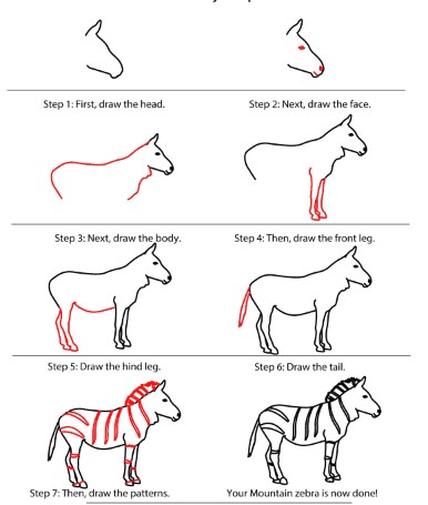 Jak Narysować Sawannowa Zebra