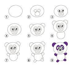 Jak Narysować Tęczowa Panda