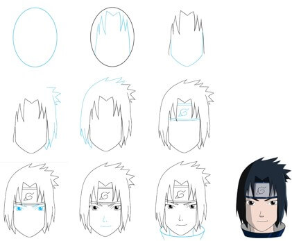 Jak Narysować Twarz Sasuke