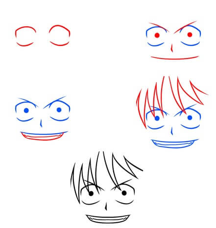 Jak Narysować Czerwone Oczy Anime