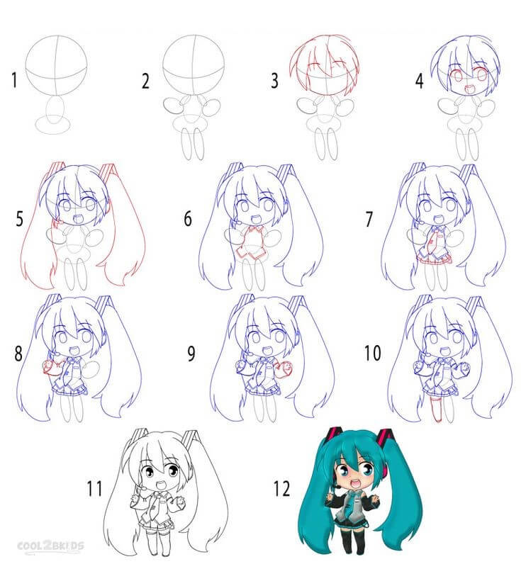 Jak Narysować Dziewczynka manga chibi