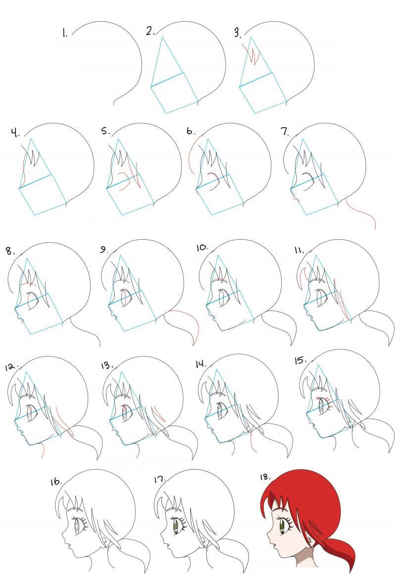 Jak Narysować Emocje anime