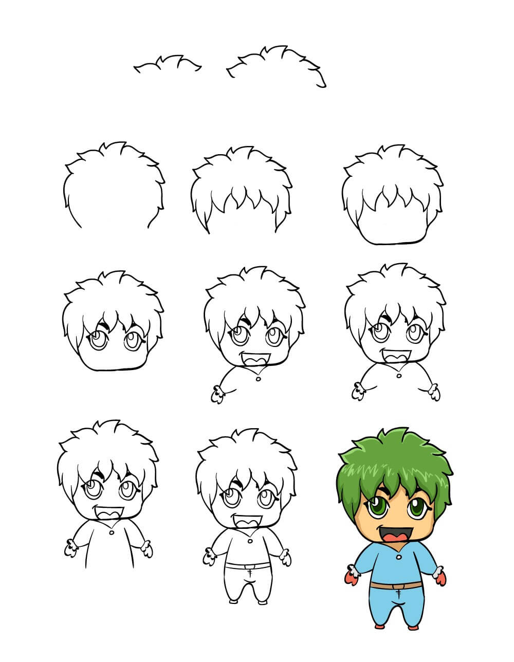Jak Narysować Fajny chłopiec chibi