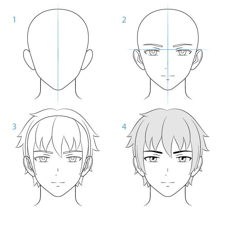 Jak Narysować Gniewna twarz anime