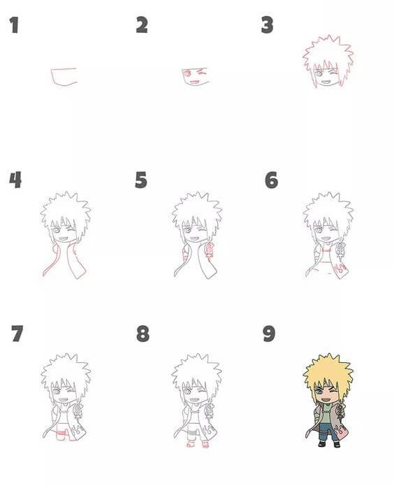 Jak Narysować Minato chibi