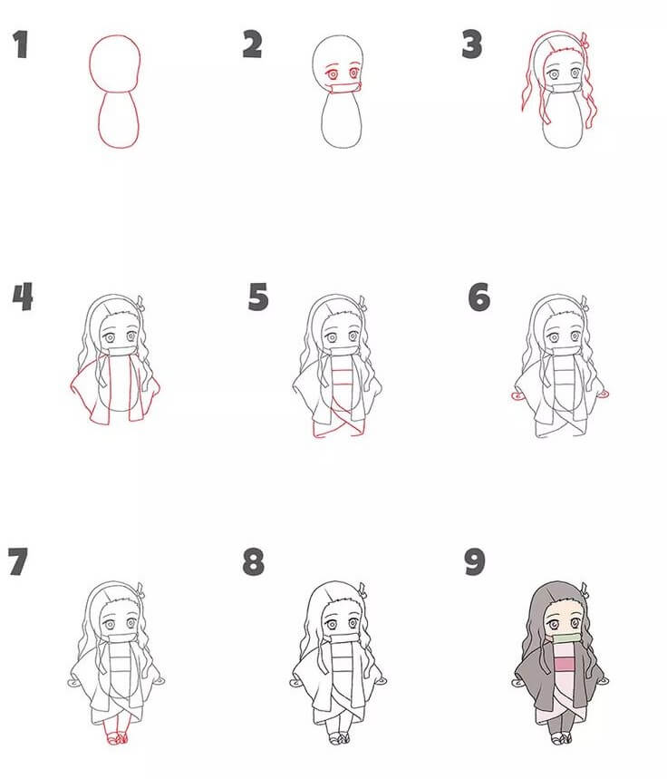 Jak Narysować Nezuko Kamado anime