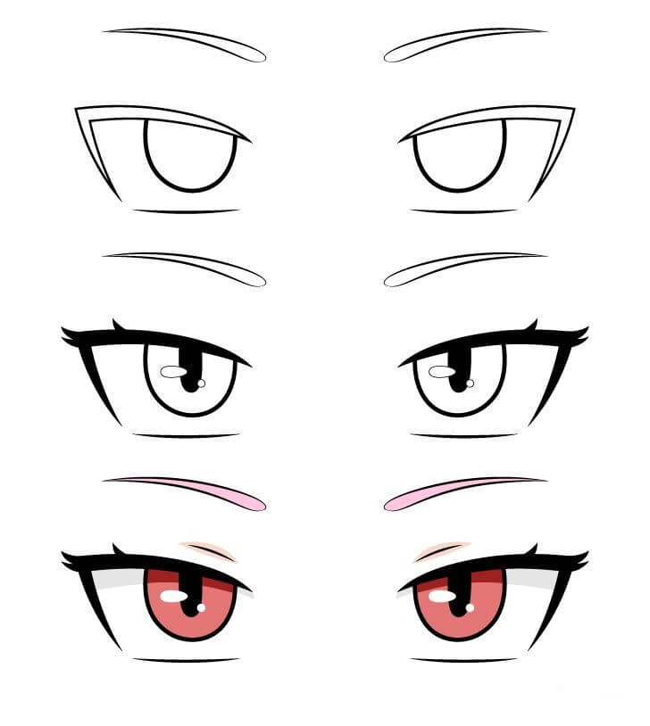 Jak Narysować Oczy Anime z Łzami