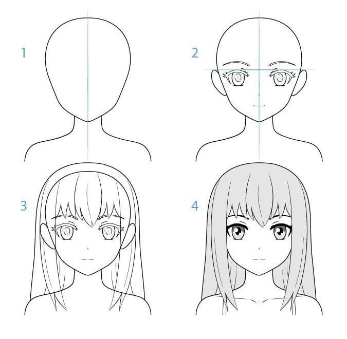 Jak Narysować Poważna twarz anime