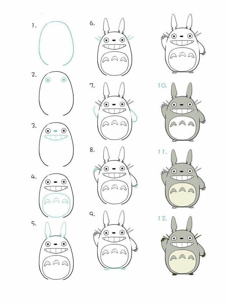 Jak Narysować Totoro i Satsuki