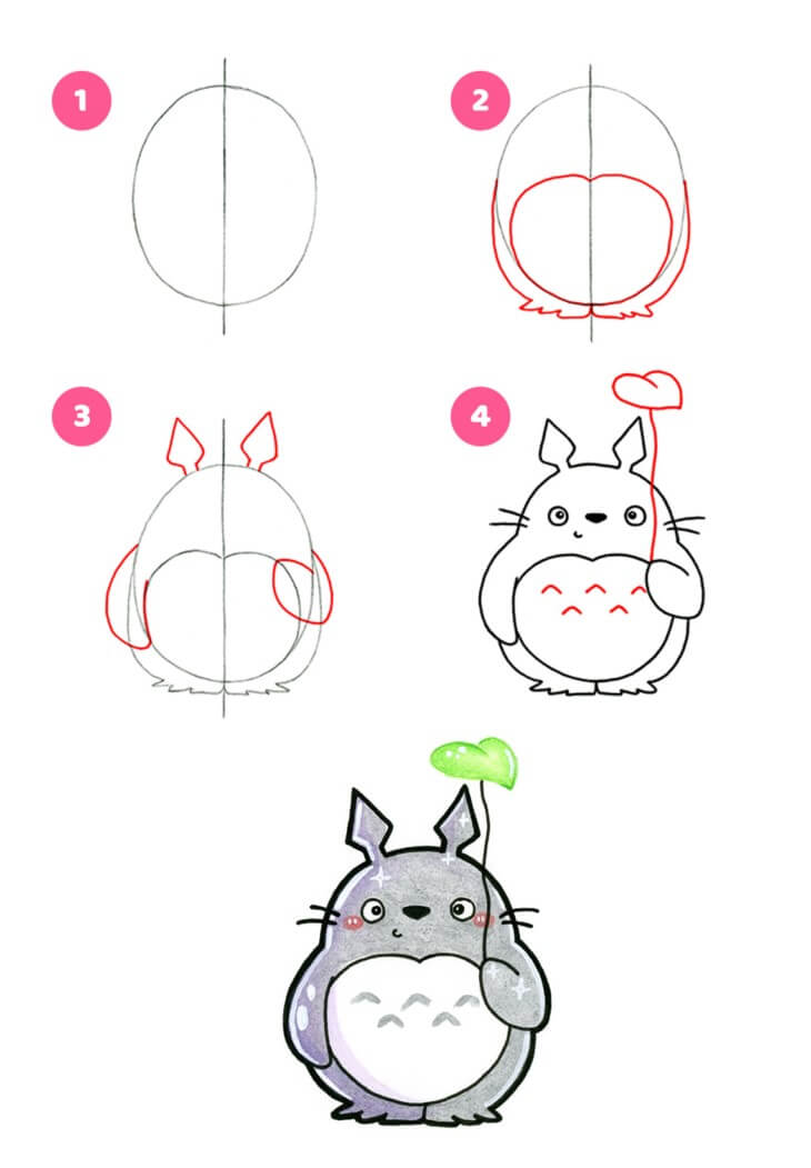 Jak Narysować Totoro w deszczu