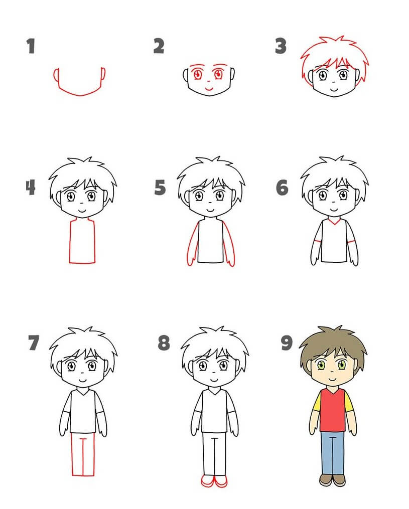 Jak Narysować Uśmiechnięty chłopiec chibi
