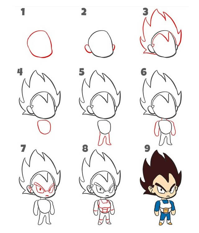 Jak Narysować Vegeta Blue