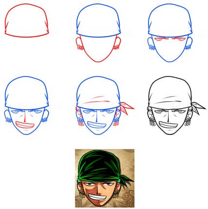 Jak Narysować Zoro Anime