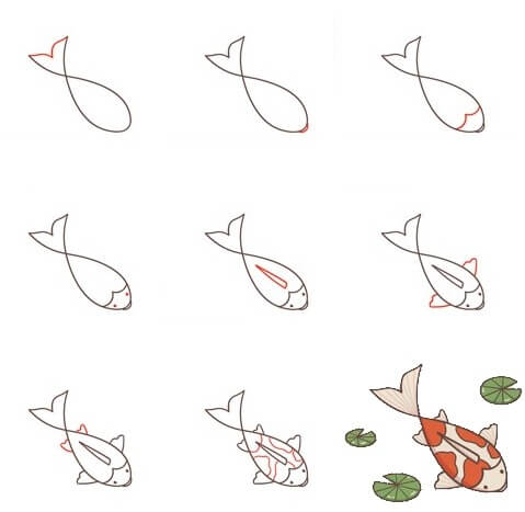 Jak Narysować Karp koi w ogrodzie