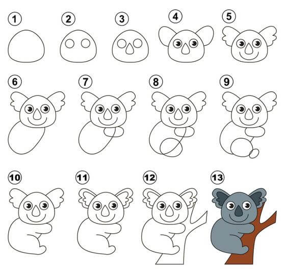 Jak Narysować Koala jedzący liście