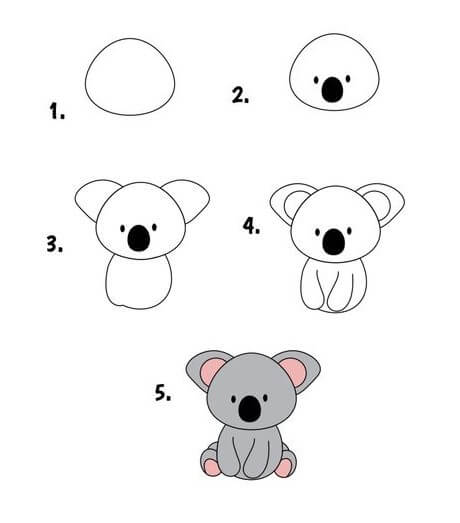 Jak Narysować Koala o poranku